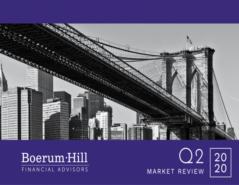 Q2 2020 | Quarterly Market Review